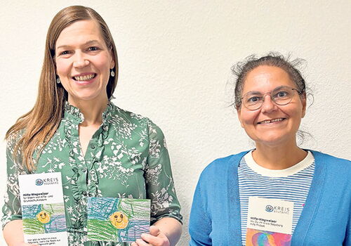 Zwei Frauen halten Prospekte und Karten.