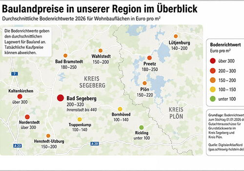 Karte der Baulandpreise 2026 in Schleswig-Holstein, nach Region.